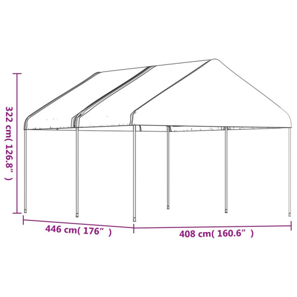 Foișor cu acoperiș alb | Cort exterior rezistent | Livrare gratuită Foișor cu acoperiș alb | Cort exterior rezistent | Livrare gratuită