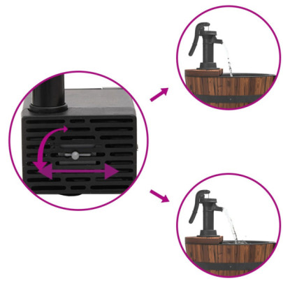 Fântână Decorativă cu Pompă - Lemn Masiv de Brad | Livrare Gratuită