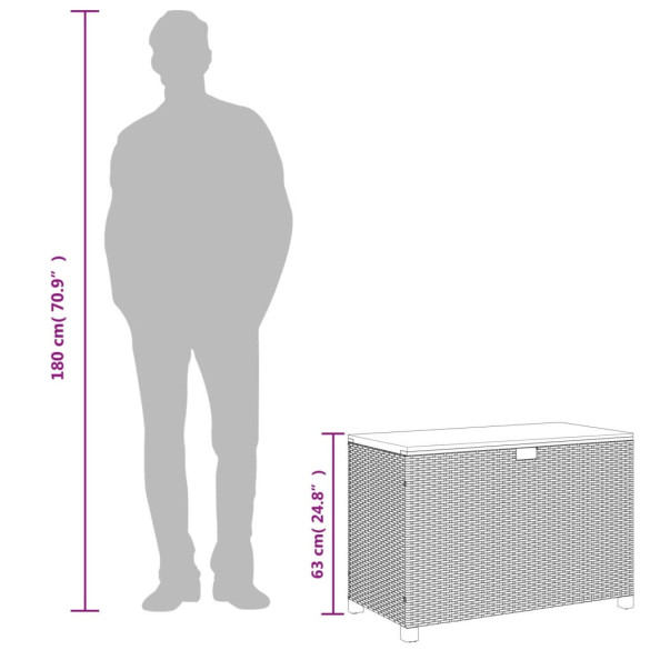 Cutie Depozitare Grădină 110x55x63 cm - Lemn Acacia, Poliratan