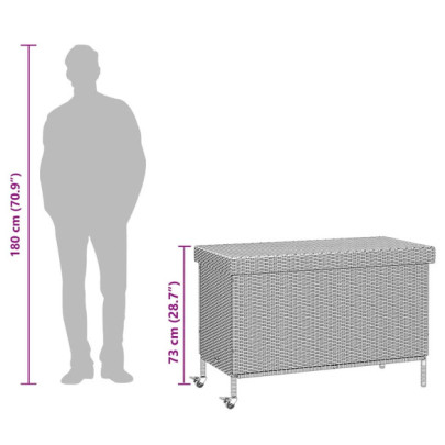 Ladă Depozitare Grădină cu Rote Negru - Comandă Online