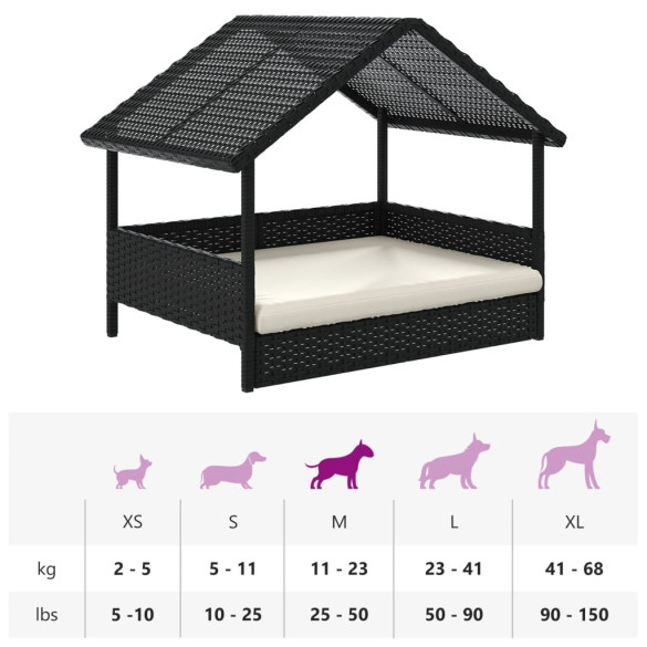 Casă pentru câini cu pernă - poliratan