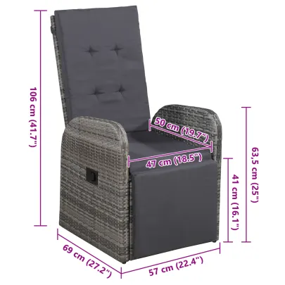 Set Grădină 5 Piese Ratan Sintetic cu Perne Gri | vidaXL