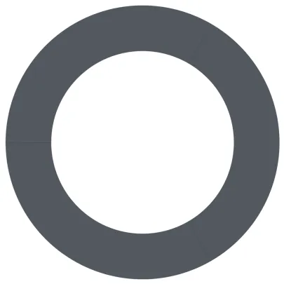 Ghiveci Antracit Metal Mare Rotund pentru Interior/Exterior