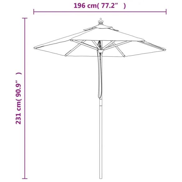 Umbrelă Soare Grădină Lemn Masiv - Albastru | Livrare Gratuită Umbrelă Soare Grădină Lemn Masiv - Albastru | Livrare Gratuită