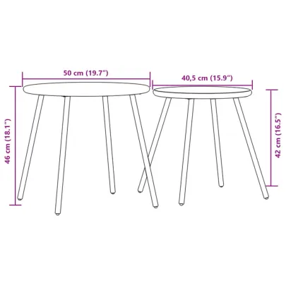 Set 2 Mese Cafea Grădină Negru Rotunde - Oțel Vopsit