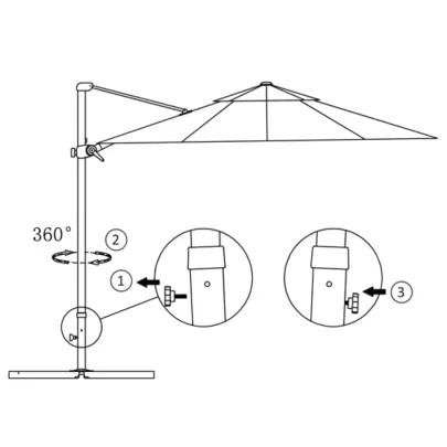 Umbrelă suspendată cu rotire 360° - Protecție UV