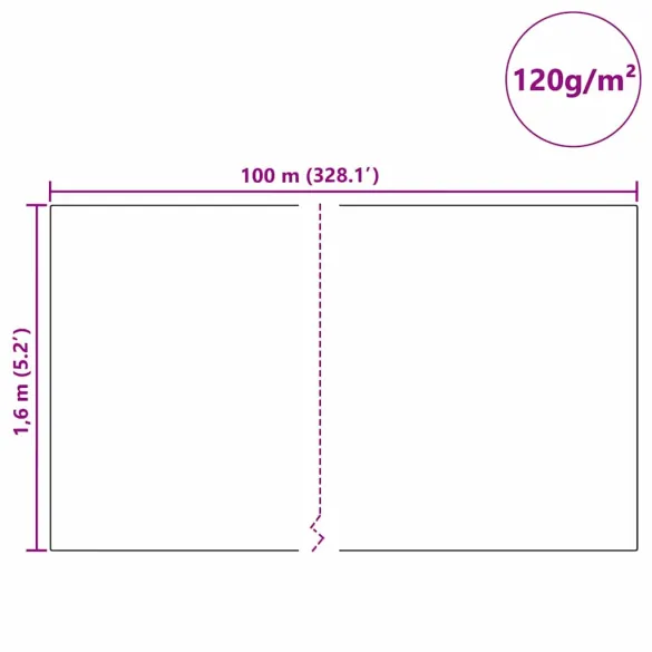 Fleece Protectie Plante Inghet | 100x1.6m | Livrare Gratuita