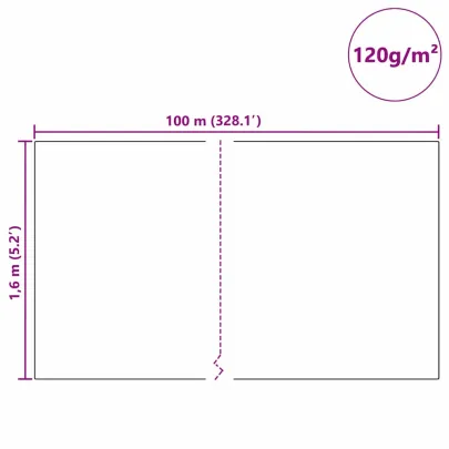 Fleece Protectie Plante Inghet | 100x1.6m | Livrare Gratuita