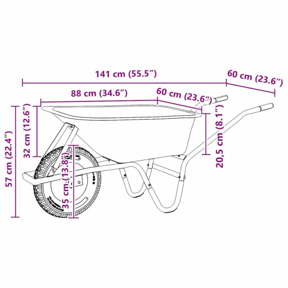 Roabă Metalică Rezistentă pentru Grădină | Livrare Gratuită