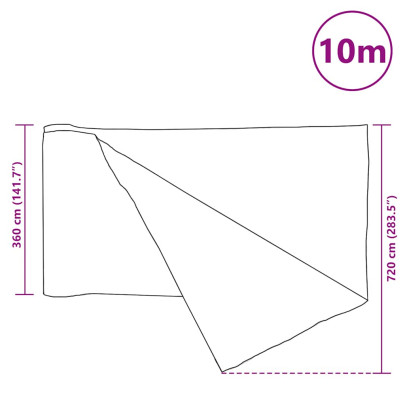 Plasă protecție intimitate verde HDPE 150 g/m² - 3,6x10 m