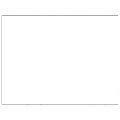 Padoc Câini 63m² Oțel | Livrare Gratuită