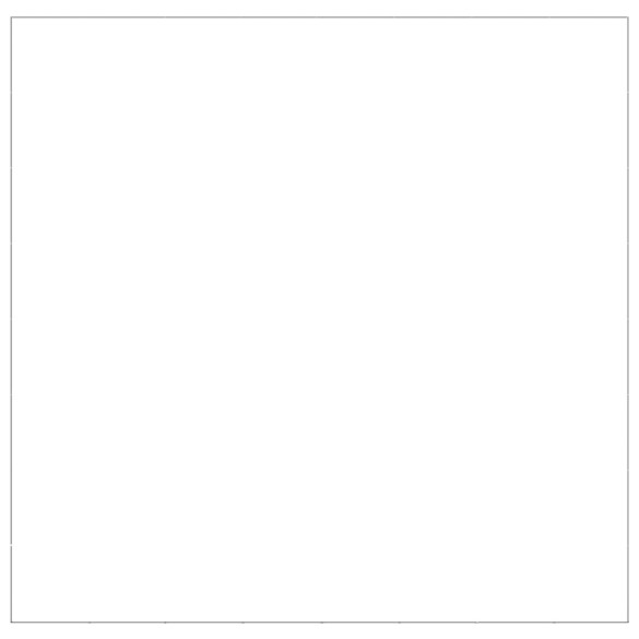 Padoc Câini Oțel 64m² - Livrare Gratuită