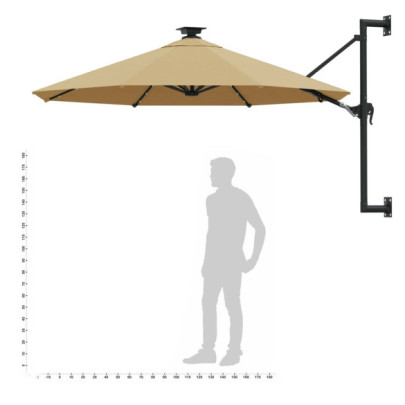 Umbrelă Montată pe Perete cu LED-uri - 300 cm - Gri Taupe