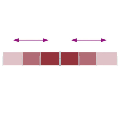 Copertină Laterală Retractabilă Terasă Roșu - 170x1200 cm